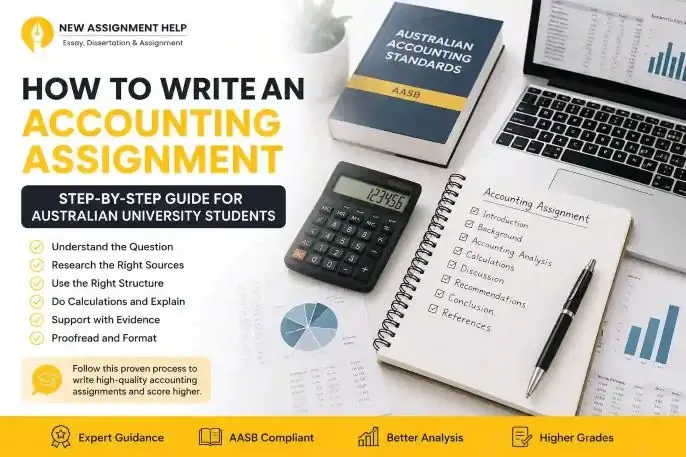 Student learning how to write an accounting assignment using AASB standards and financial calculations.